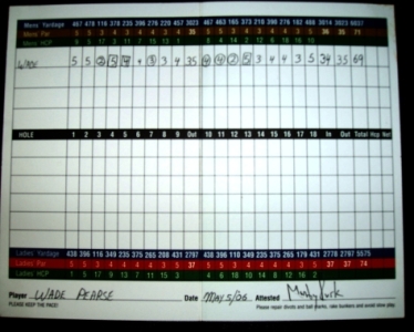 golf scorecard graphic